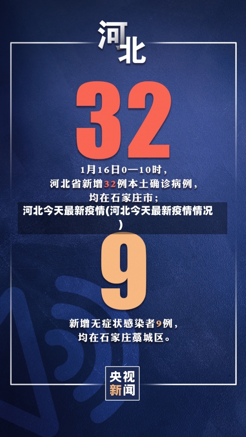 河北今天最新疫情(河北今天最新疫情情况)-第1张图片