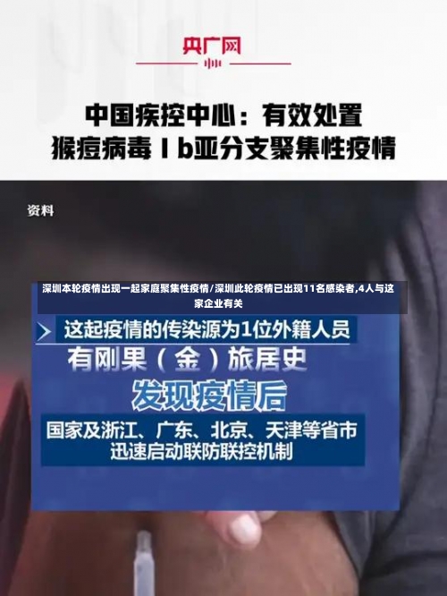 深圳本轮疫情出现一起家庭聚集性疫情/深圳此轮疫情已出现11名感染者,4人与这家企业有关-第1张图片
