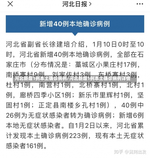 河北新增1例本土确诊病例/河北新增1例本土确诊病例详情-第2张图片