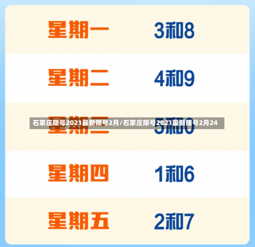 石家庄限号2021最新限号2月/石家庄限号2021最新限号2月24-第3张图片