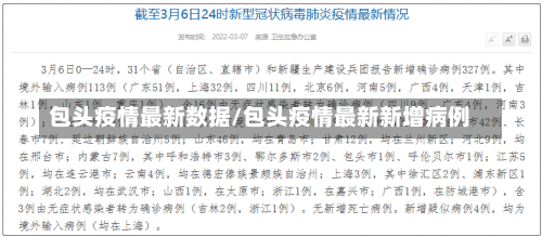 包头疫情最新数据/包头疫情最新新增病例-第3张图片