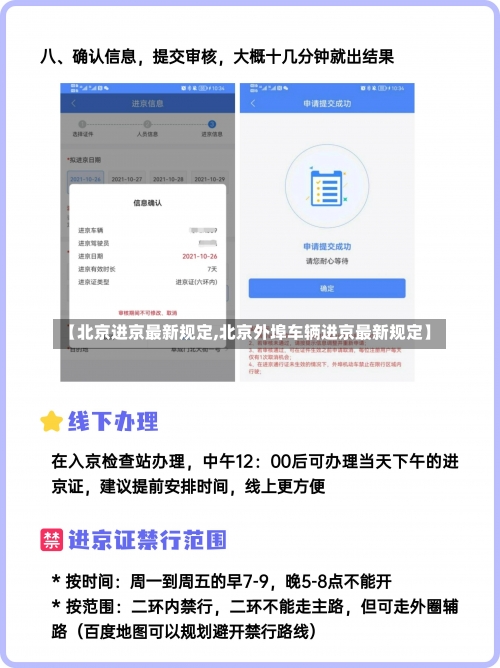 【北京进京最新规定,北京外埠车辆进京最新规定】-第1张图片