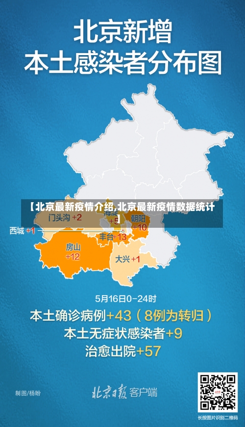 【北京最新疫情介绍,北京最新疫情数据统计】-第1张图片
