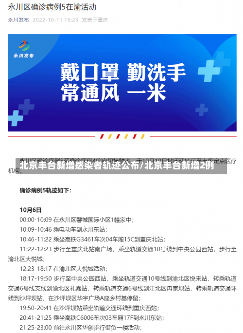 北京丰台新增感染者轨迹公布/北京丰台新增2例-第2张图片