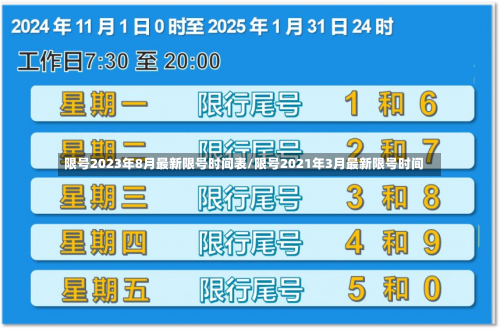 限号2023年8月最新限号时间表/限号2021年3月最新限号时间-第3张图片