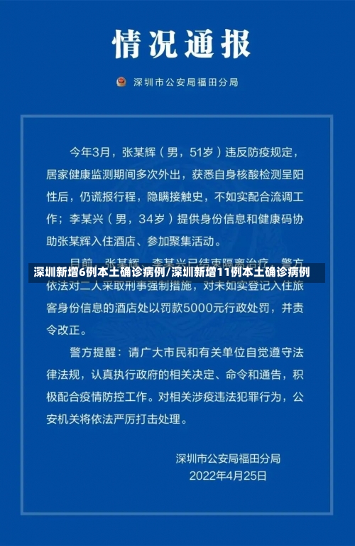 深圳新增6例本土确诊病例/深圳新增11例本土确诊病例-第1张图片