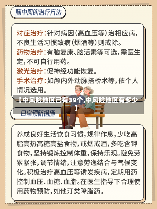 【中风险地区已有39个,中风险地区有多少】-第1张图片