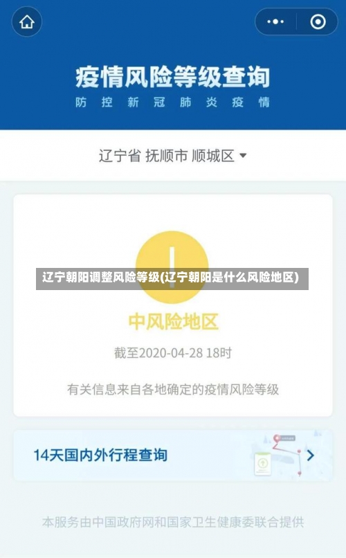 辽宁朝阳调整风险等级(辽宁朝阳是什么风险地区)-第2张图片