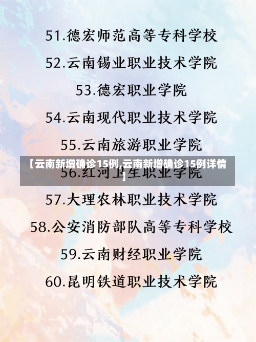 【云南新增确诊15例,云南新增确诊15例详情】-第2张图片
