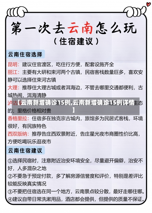 【云南新增确诊15例,云南新增确诊15例详情】-第1张图片