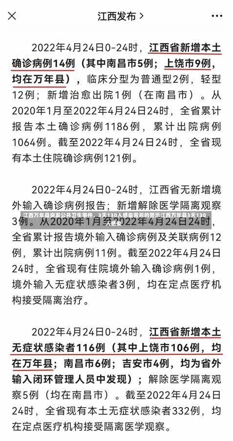 江西万年县突发公共卫生事件，3天130人感染背后的警示江西万年县3天130人感染-第1张图片