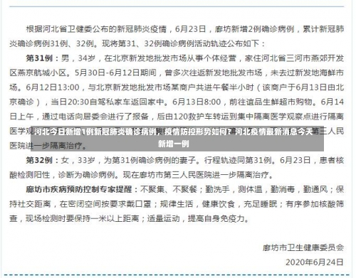 河北今日新增1例新冠肺炎确诊病例，疫情防控形势如何？河北疫情最新消息今天新增一例-第2张图片