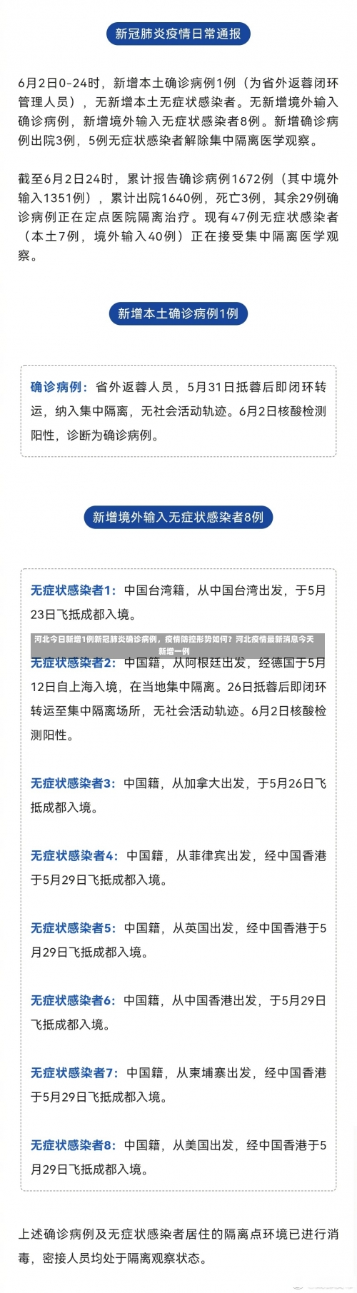 河北今日新增1例新冠肺炎确诊病例	，疫情防控形势如何？河北疫情最新消息今天新增一例-第3张图片