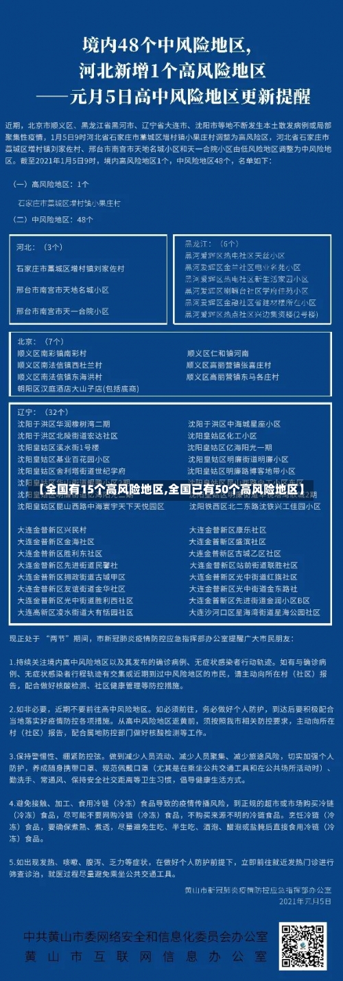 【全国有15个高风险地区,全国已有50个高风险地区】-第2张图片