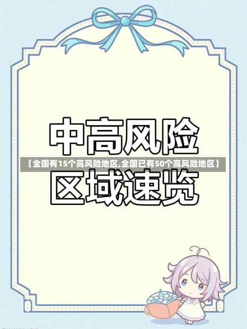 【全国有15个高风险地区,全国已有50个高风险地区】-第1张图片