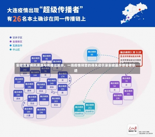 安徽首发病例溯源与传播链解析，一场疫情预警的得失启示录安徽最早感染者轨迹-第1张图片