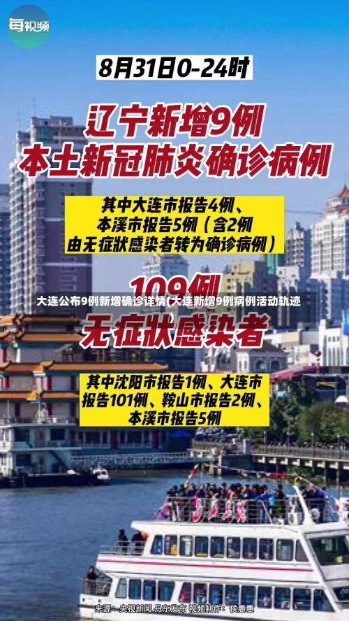 大连公布9例新增确诊详情(大连新增9例病例活动轨迹)-第2张图片