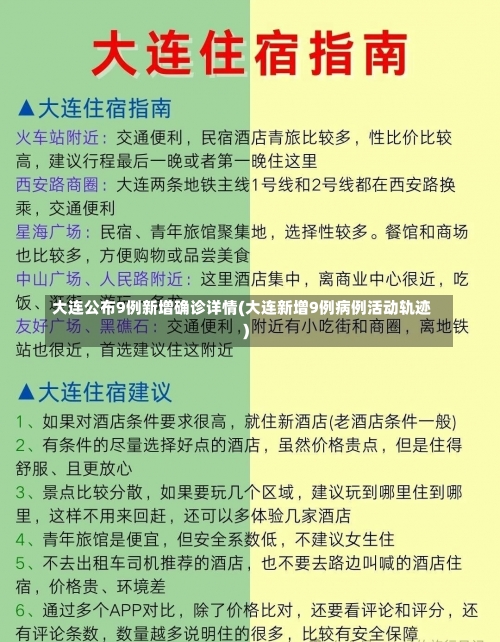 大连公布9例新增确诊详情(大连新增9例病例活动轨迹)-第1张图片
