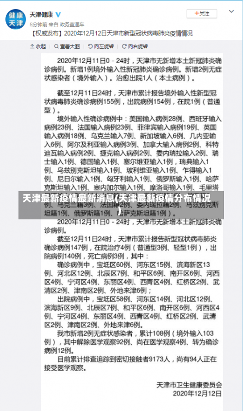 天津最新疫情最新消息(天津最新疫情分布情况)-第2张图片