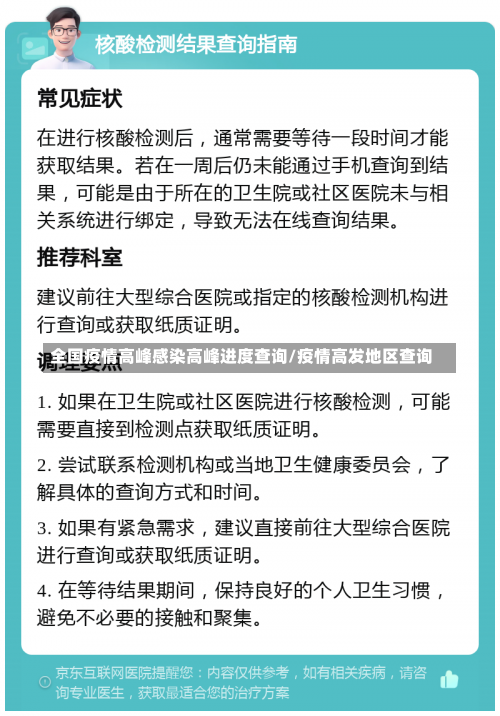 全国疫情高峰感染高峰进度查询/疫情高发地区查询-第2张图片