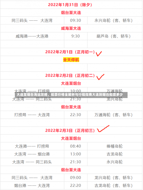 大连至烟台海运攻略，船票价格全解析与行程指南大连到烟台船票多少-第1张图片