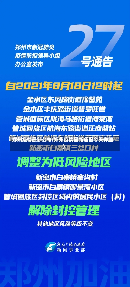 郑州疫情最新公布(郑州疫情最新通报今天详细)-第1张图片