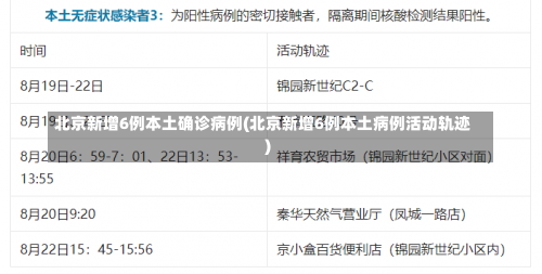 北京新增6例本土确诊病例(北京新增6例本土病例活动轨迹)-第1张图片