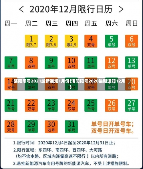 洛阳限号2021最新通知1月份(洛阳限号2020最新通知12月)-第2张图片
