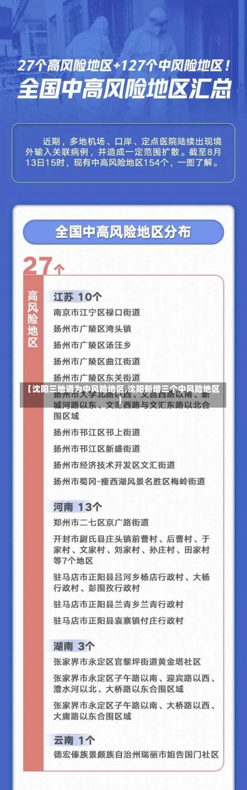【沈阳三地调为中风险地区,沈阳新增三个中风险地区】-第1张图片