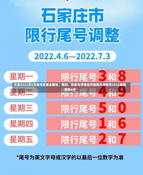 天津2022年6月限号政策全解析，规则	、影响与市民应对指南天津限号2022最新限号6月-第3张图片