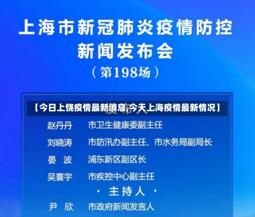 【今日上饶疫情最新消息,今天上海疫情最新情况】-第1张图片