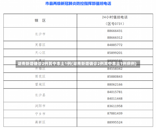 湖南新增确诊2例其中本土1例(湖南新增确诊2例其中本土1例病例)-第3张图片