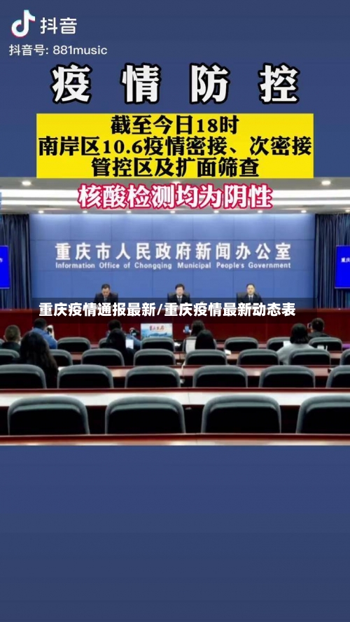重庆疫情通报最新/重庆疫情最新动态表-第2张图片