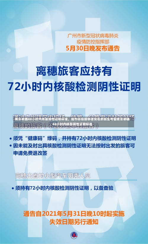 南京明确48小时内核酸阴性证明标准，城市防疫新举措背后的民生考量南京明确48小时内核酸阴性证明标准-第1张图片