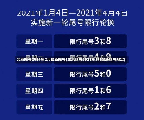 北京限号2021年2月最新限号(北京限号2021年2月最新限号规定)-第1张图片