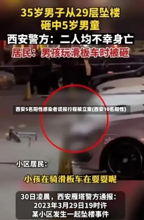 西安5名阳性感染者谎报行程被立案(西安10名阳性)-第1张图片