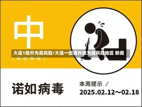 大连1地升为高风险/大连一街道升级为高风险地区 新闻-第1张图片