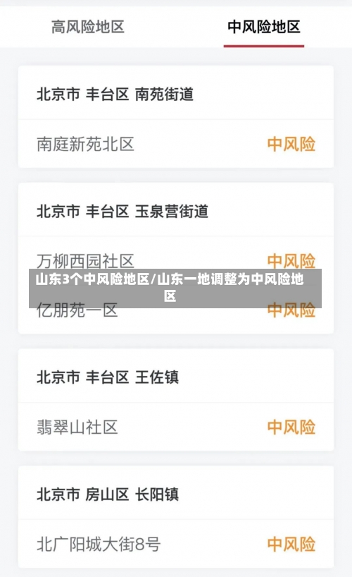 山东3个中风险地区/山东一地调整为中风险地区-第1张图片