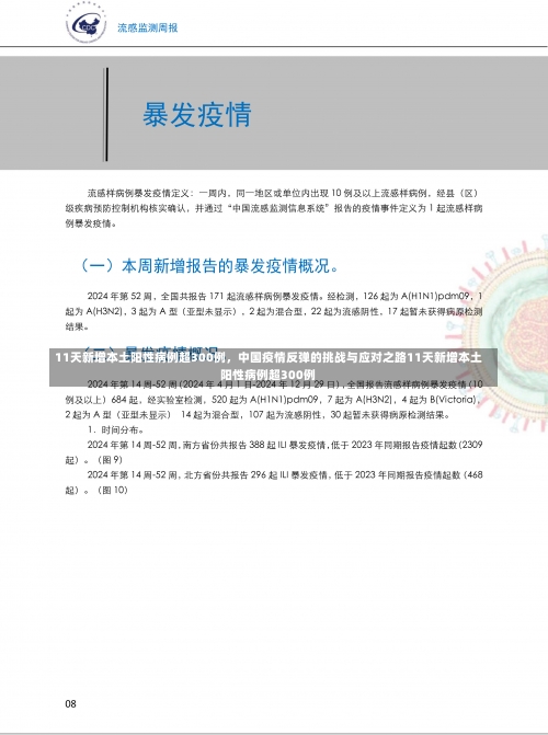 11天新增本土阳性病例超300例	，中国疫情反弹的挑战与应对之路11天新增本土阳性病例超300例-第1张图片
