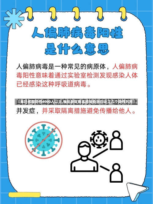 【每日核酸阳性4000人以上,每批新冠病毒核酸检测应设立几个阳性对照】-第3张图片