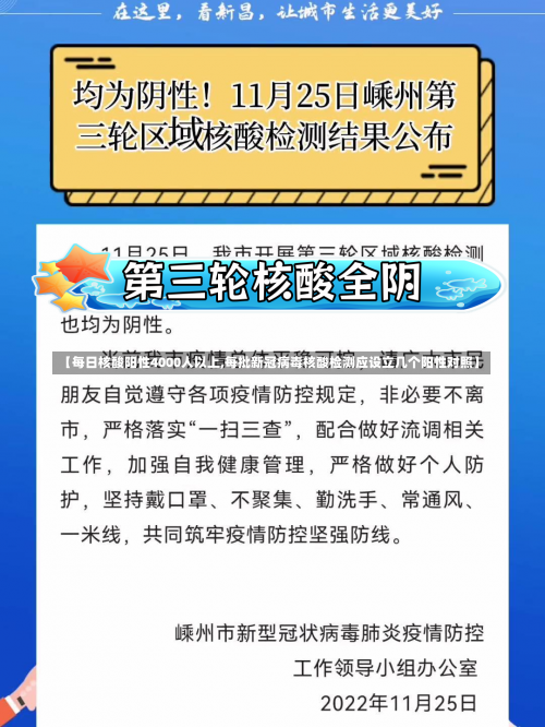 【每日核酸阳性4000人以上,每批新冠病毒核酸检测应设立几个阳性对照】-第2张图片