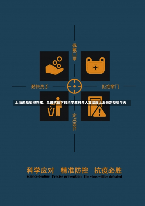 上海迎战奥密克戎，全城抗疫下的科学应对与人文温度上海最新疫情今天-第3张图片