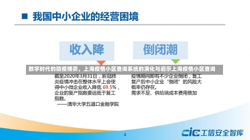 数字时代的防疫博弈，上海疫情小区查询系统的演化与启示上海疫情小区查询-第3张图片