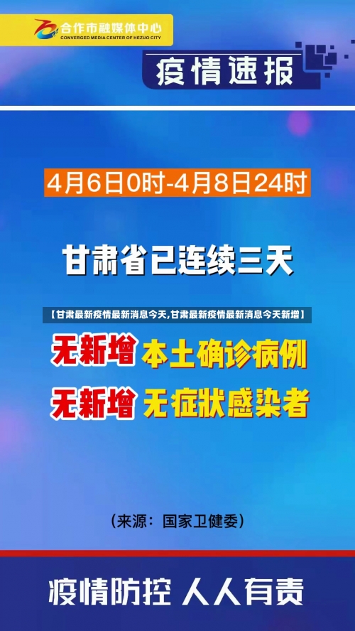 【甘肃最新疫情最新消息今天,甘肃最新疫情最新消息今天新增】-第3张图片