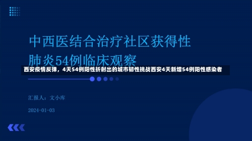 西安疫情反弹，4天54例阳性折射出的城市韧性挑战西安4天新增54例阳性感染者-第2张图片