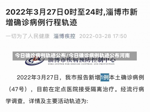 今日确诊病例轨迹公布/今日确诊病例轨迹公布河南-第2张图片