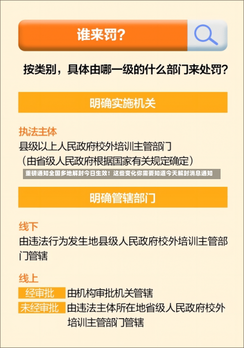 重磅通知全国多地解封今日生效！这些变化你需要知道今天解封消息通知-第1张图片