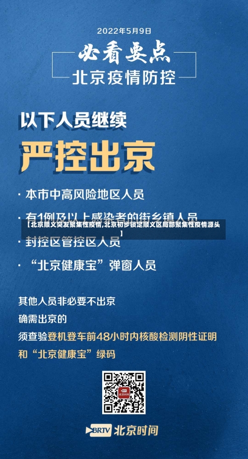 【北京顺义突发聚集性疫情,北京初步锁定顺义区局部聚集性疫情源头】-第2张图片