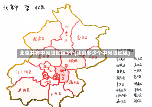 北京共有中风险地区3个(北京多少个中风险地区)-第2张图片