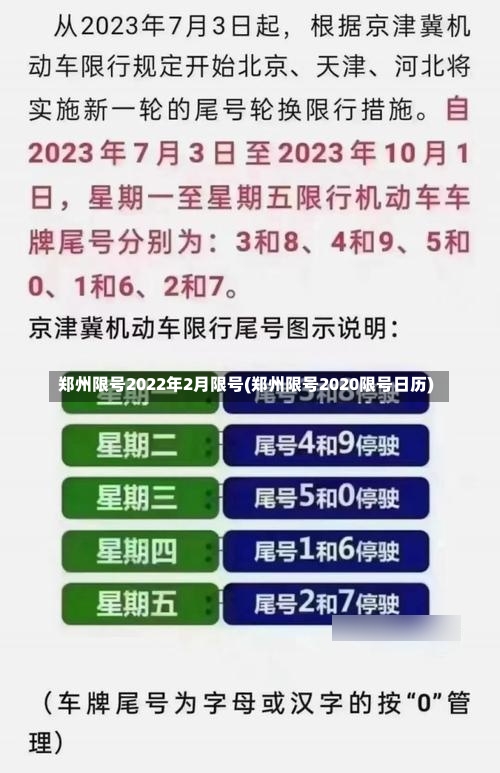 郑州限号2022年2月限号(郑州限号2020限号日历)-第3张图片